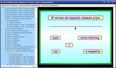 Английский язык. 7 класс. Всероссийская проверочная работа. 25 вариантов  заданий. Ватсон Е. Р. - «25 типовых вариантов заданий для подготовки к  Всероссийской проверочной работе по английскому языку» | отзывы