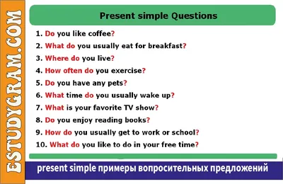 7 лучших онлайн-сервисов для проверки английской грамматики ✔️