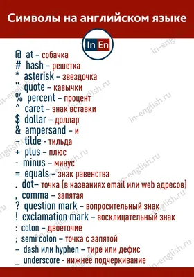 6 Онлайн Шаблонов Резюме на Английском Языке [Скачать Образцы]