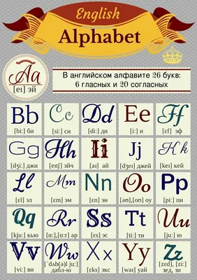 Примеры презентаций для компаний на английском языке