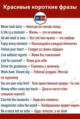 Как составить резюме на английском: 20 шаблонов и советы HR-ов | Canva