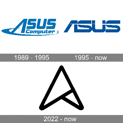 https://www.reddit.com/r/ASUS/