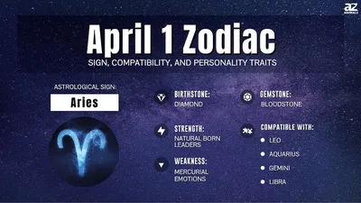 April 1 Zodiac: Sign, Traits, Compatibility and More - A-Z Animals