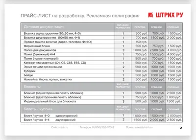 Прайс-лист с картинками (вывод изображений в несколько колонок)