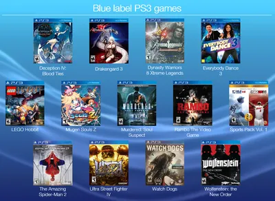 PlayStation 3 (PS3) Parental Controls - Internet Matters