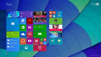 Переход на Windows 8.1: Руководство по выживанию в новой среде | Мир ПК |  Издательство «Открытые системы»