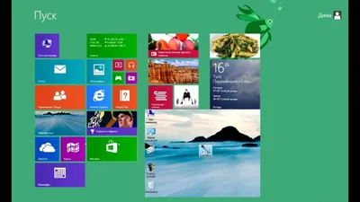 Операционная система Windows 8 - обзор