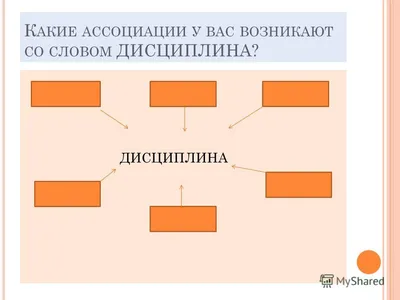 Почему дисциплина так важна? | Хекс | Дзен