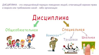 СЛУЖЕБНАЯ ДИСЦИПЛИНА СОТРУДНИКОВ ОРГАНОВ ВНУТРЕННИХ ДЕЛ – тема научной  статьи по праву читайте бесплатно текст научно-исследовательской работы в  электронной библиотеке КиберЛенинка