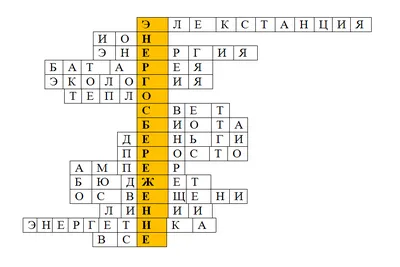 Экономь электроэнергию рисунки - 66 фото