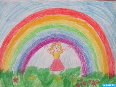 Рисунки на тему лето для детей (48 фото) » рисунки для срисовки на  Газ-квас.ком