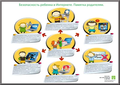 Правила поведения в школе картинки и рисунки для детей
