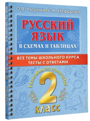 Русский язык. Все темы русского языка с ключами Филипп Алексеев : купить в  Минске в интернет-магазине — OZ.by