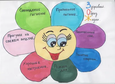 Кроссворд по теме: «Физическая культура и здоровый образ жизни» |  Упражнения и задачи Физическая культура | Docsity