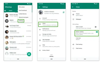 Is WhatsApp Safe to Use? Everything You Need to Know | All About Cookies