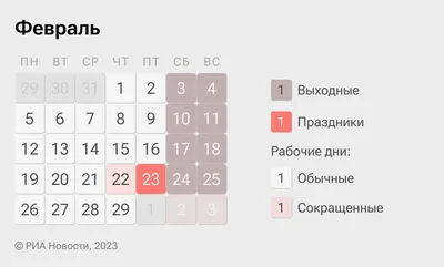 Выходные на пасху 2023 в России. Пасха выходной день или нет