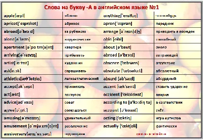 Читаем слова на букву А. тренажер по чтению слов на букву А