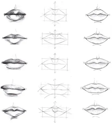 Нарисованные губы» — создано в Шедевруме