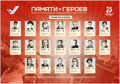 Празднование 77-й годовщины Победы в Великой Отечественной войне –  Белорусский национальный технический университет (БНТУ/BNTU)