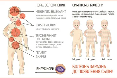 Здоровый образ жизни: картинки для детей