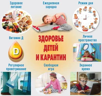 Забота о себе: важность здорового образа жизни в 7 классе