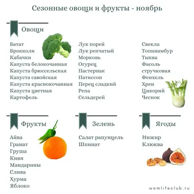 Осенняя Осень. Тыквенные Яблоки Каштановые Кукурузные Орехи, Виноград,  Спелые Фрукты И Овощи На Черном Столе. Копирование Пространства Фона  Фотография, картинки, изображения и сток-фотография без роялти. Image  86733467