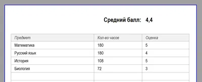 5 копеек 1990 г. (СССР). Цена монеты с буквой М и без букв