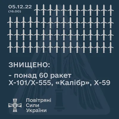 Hsk баллы как считать и оценивать - проходной балл