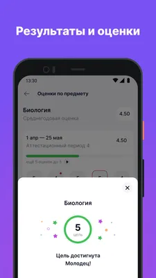 В Яндекс.Справочнике появился инструмент для отслеживания рейтинга — Яндекс  Бизнес