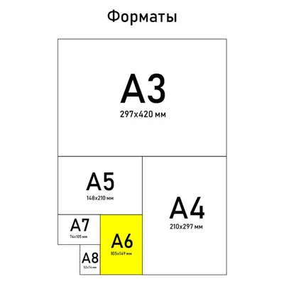 Отвалите От Меня Я Староста | TikTok