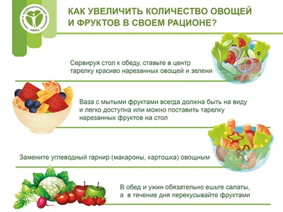 Сертификация овощей и фруктов, ягод и зелени