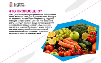 Определён лучший супермаркет для покупки овощей и фруктов в Киеве – итоги  ноября 2020 года (5-я часть аудита плодоовощных отделов супермаркетов) •  EastFruit