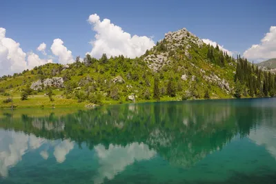 Голубое озеро в Крыму - где находится, фото, описание, экскурсии
