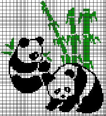 Рисунки по клеточкам «Панды»