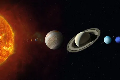 Парад планет 24 июня 2022: влияние на знаки зодиака, как увидеть - KP.RU