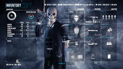 Every Character In PAYDAY 2, Worst To Best