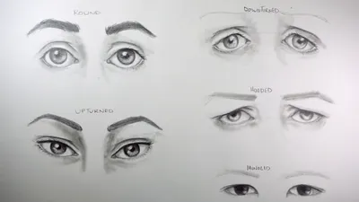 Как нарисовать ПАНДУ просто, Легкие рисунки для срисовки - YouTube