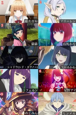 17 Аниме персонажей с трагической историей - AniYuki