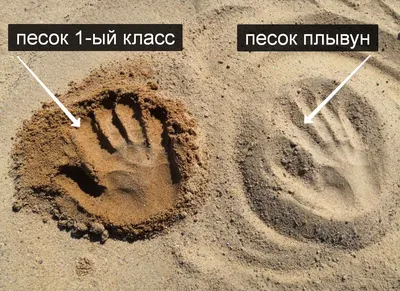 Купить песок в Минске в мешках по 40 и 50 кг