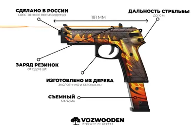 Кольт» по-аргентински. Пистолет Colt М1927 | Оружейный журнал «КАЛАШНИКОВ»