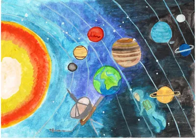 Детские рисунки на тему солнечная система - 70 фото