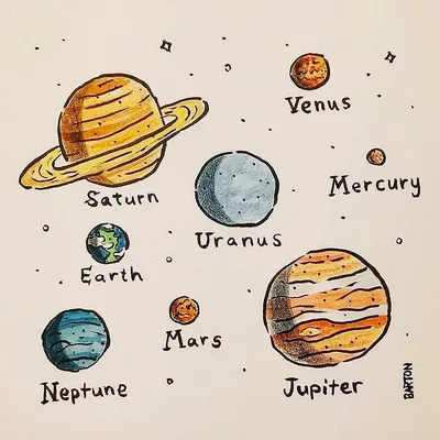 Рисунки планет для срисовки (22 лучших фото)