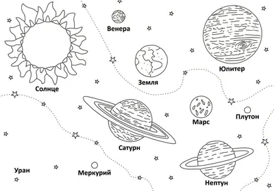 SOLAR SYSTEM | How to draw planets simply🖐🎨 - YouTube