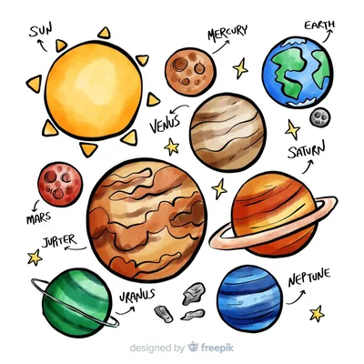 Планеты Солнечной системы, Графика - Envato Elements