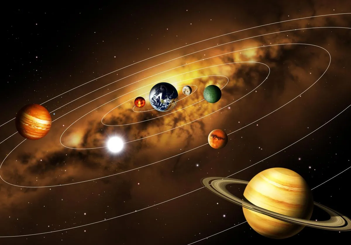 Солнечная система Планетная система. Ретроградный Меркурий движение планеты вокруг солнца. Сонячна система. 8 Планет солнечной системы. Космос 8 планет