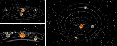Планеты Солнечной системы online activity | Live Worksheets