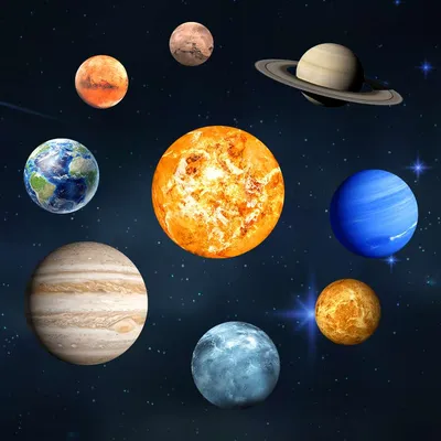Основные характеристики планет. Обозначения планет в астрономии