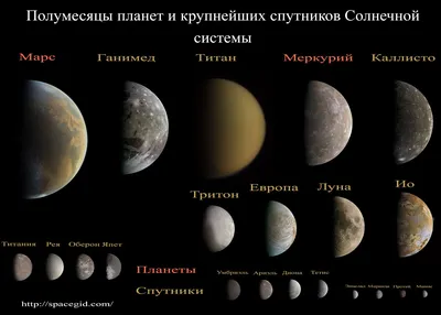 Ученые: Земля состоит из двух планет - Российская газета