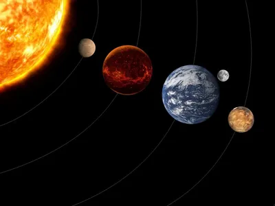 Температура на планетах Солнечной системы - Star Mission