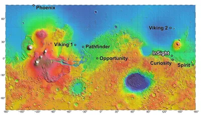 Марсиане с планеты марс смотрят на…» — создано в Шедевруме